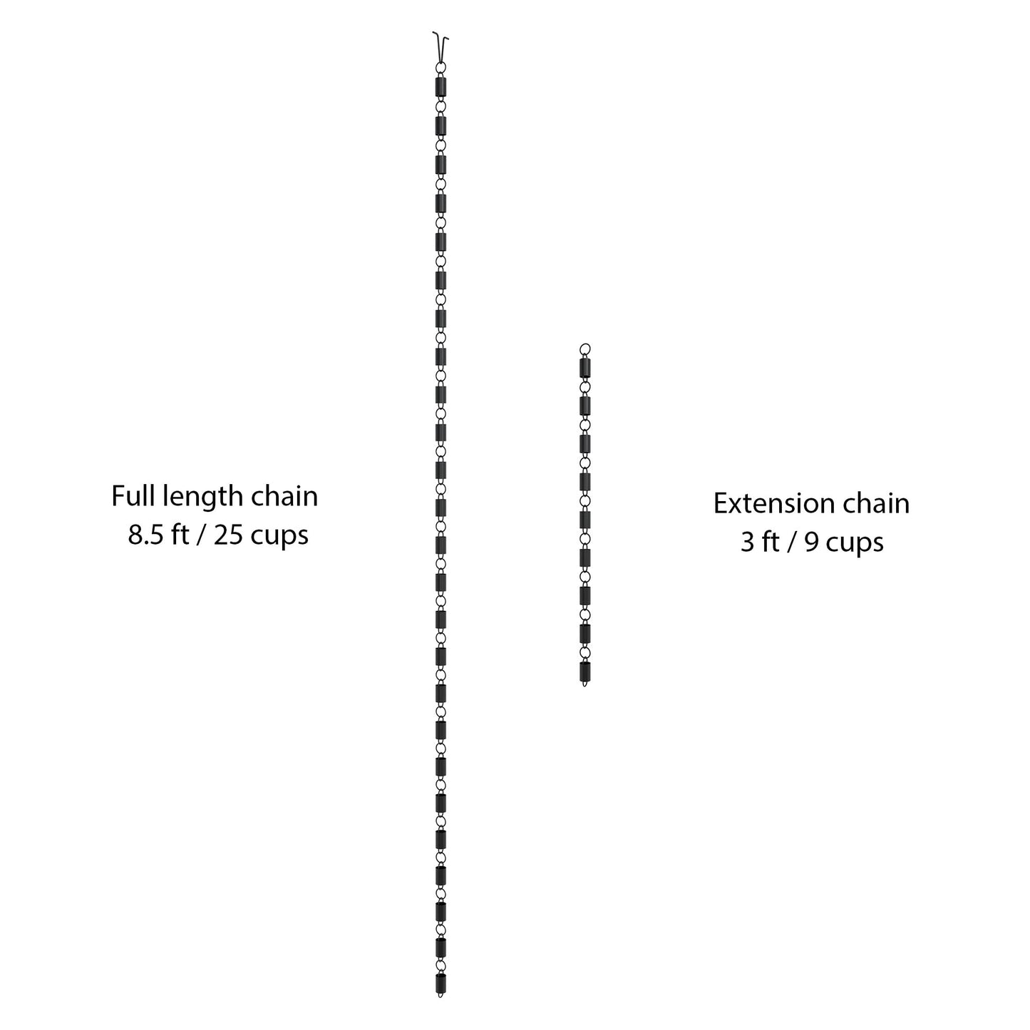 Channel Link Extension (Black)